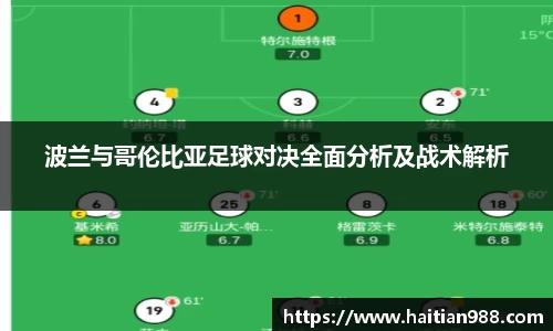 波兰与哥伦比亚足球对决全面分析及战术解析